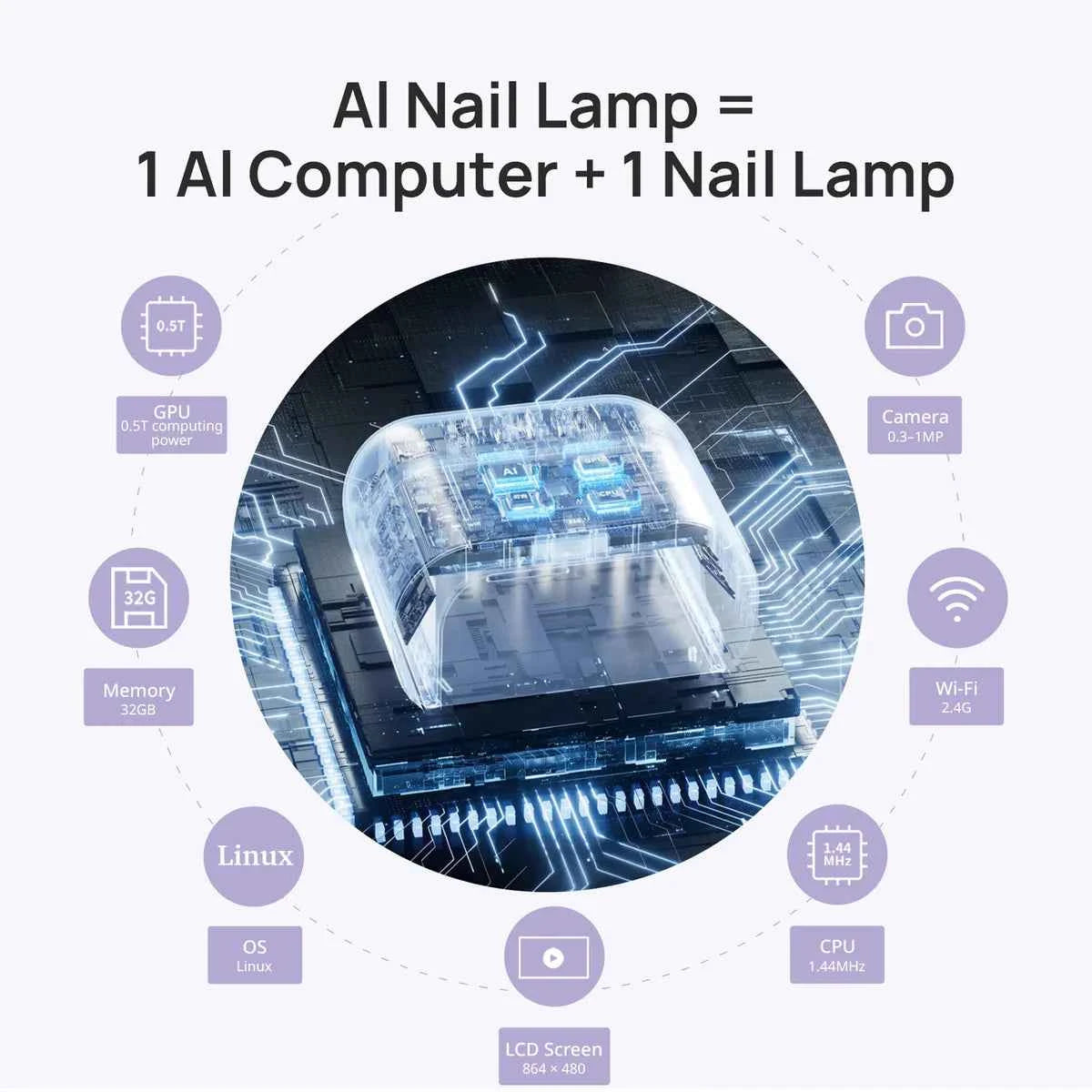 ONAIL AI LED Nail Lamp