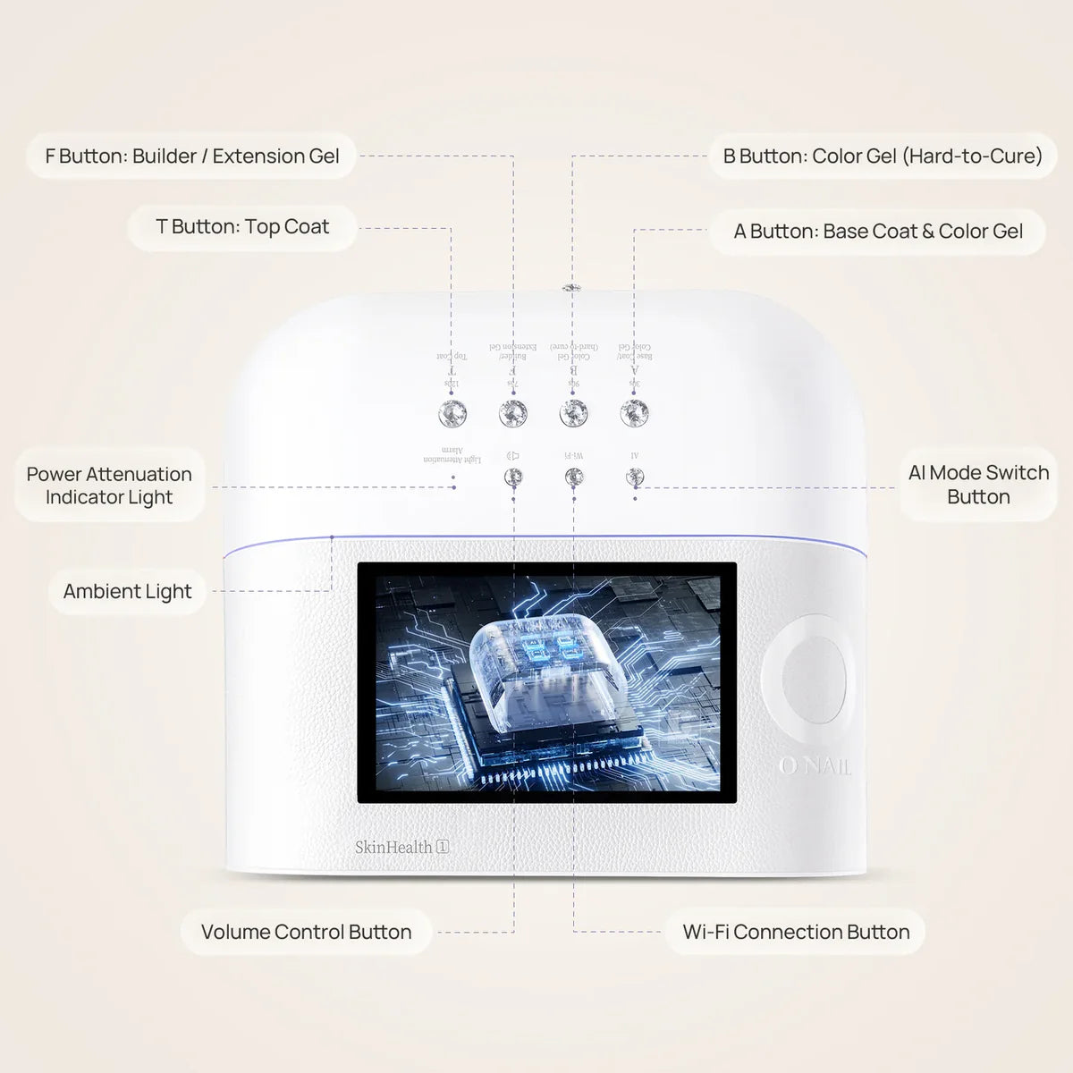 ONAIL AI LED лампа для ногтей