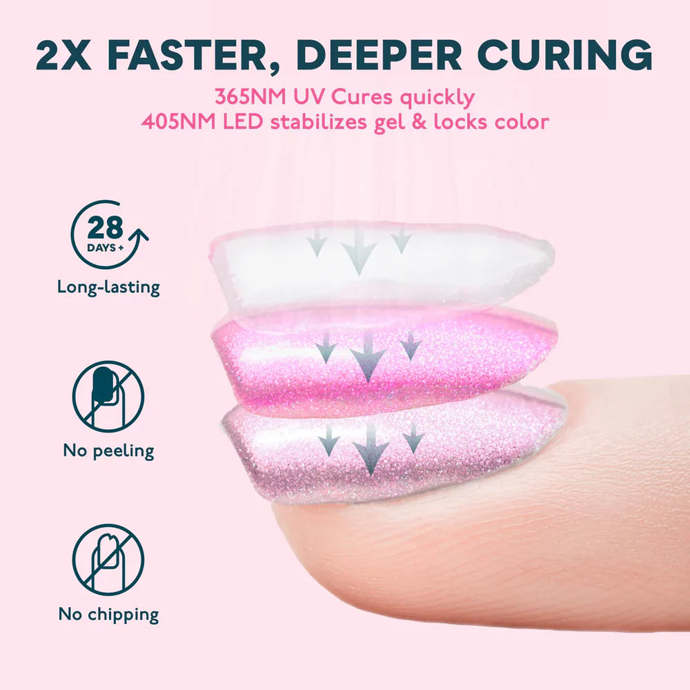 SUNUV Оригинальная SUN3S 48W UV-LED лампа + аккумулятор