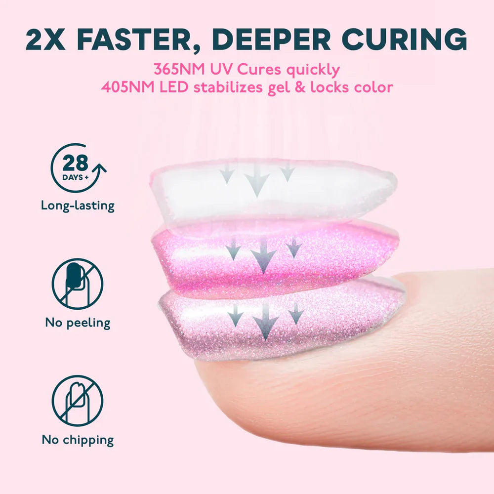 Оригинальная UV-LED лампа SUNUV SUN4S 48W