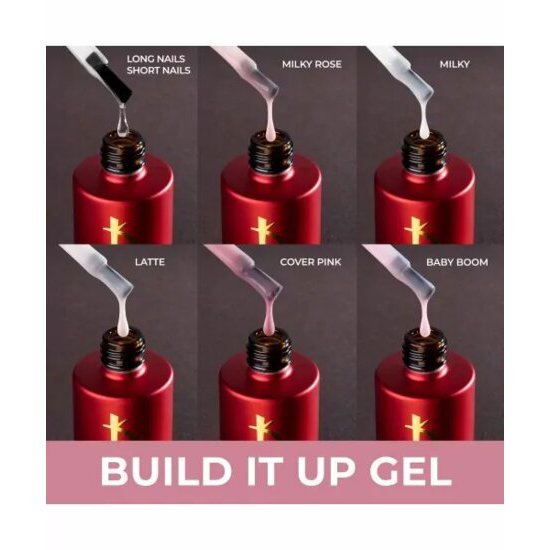 KODI Build It Up Gel "Short Nails" 15ml - SimDi Beauty