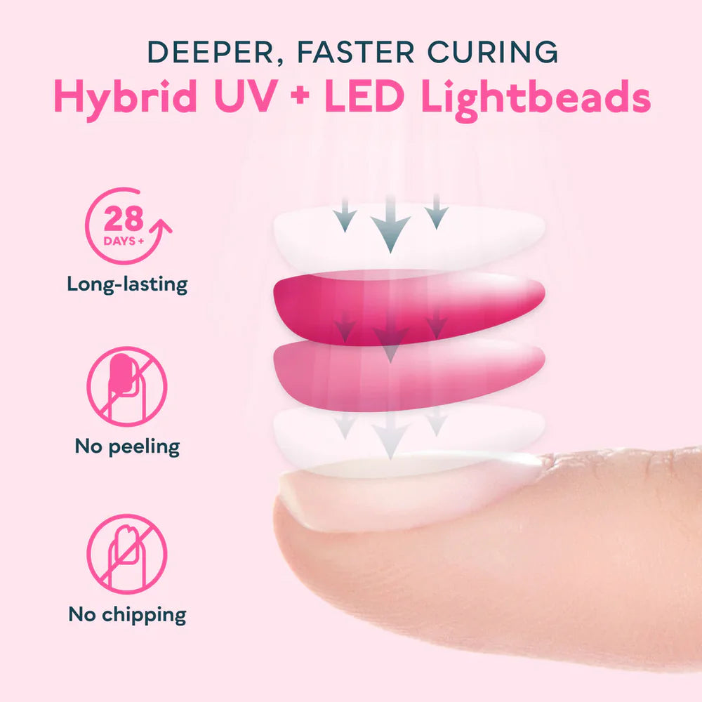Оригинальная UV-LED лампа SUNUV SUN1 48W