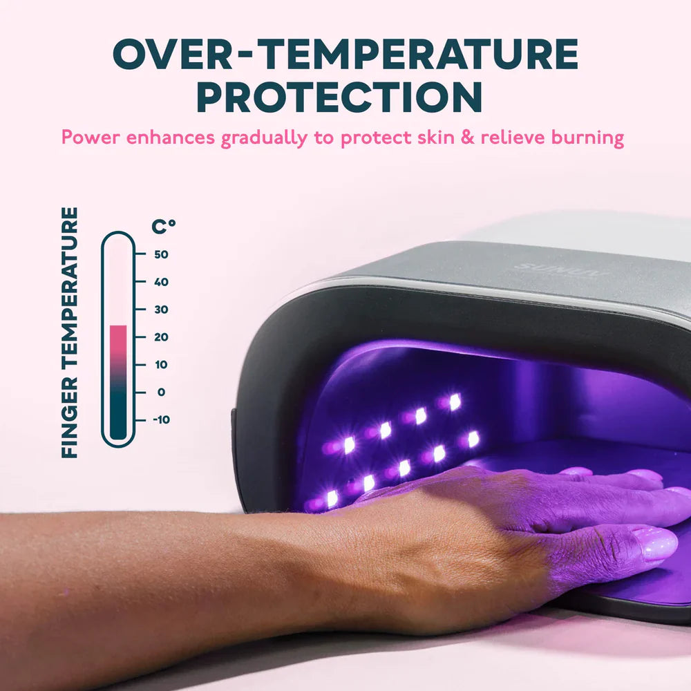 SUNUV Оригинальная SUN3S 48W UV-LED лампа + аккумулятор