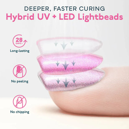 SUNUV Originele SUN2C 48W UV-LED Lamp