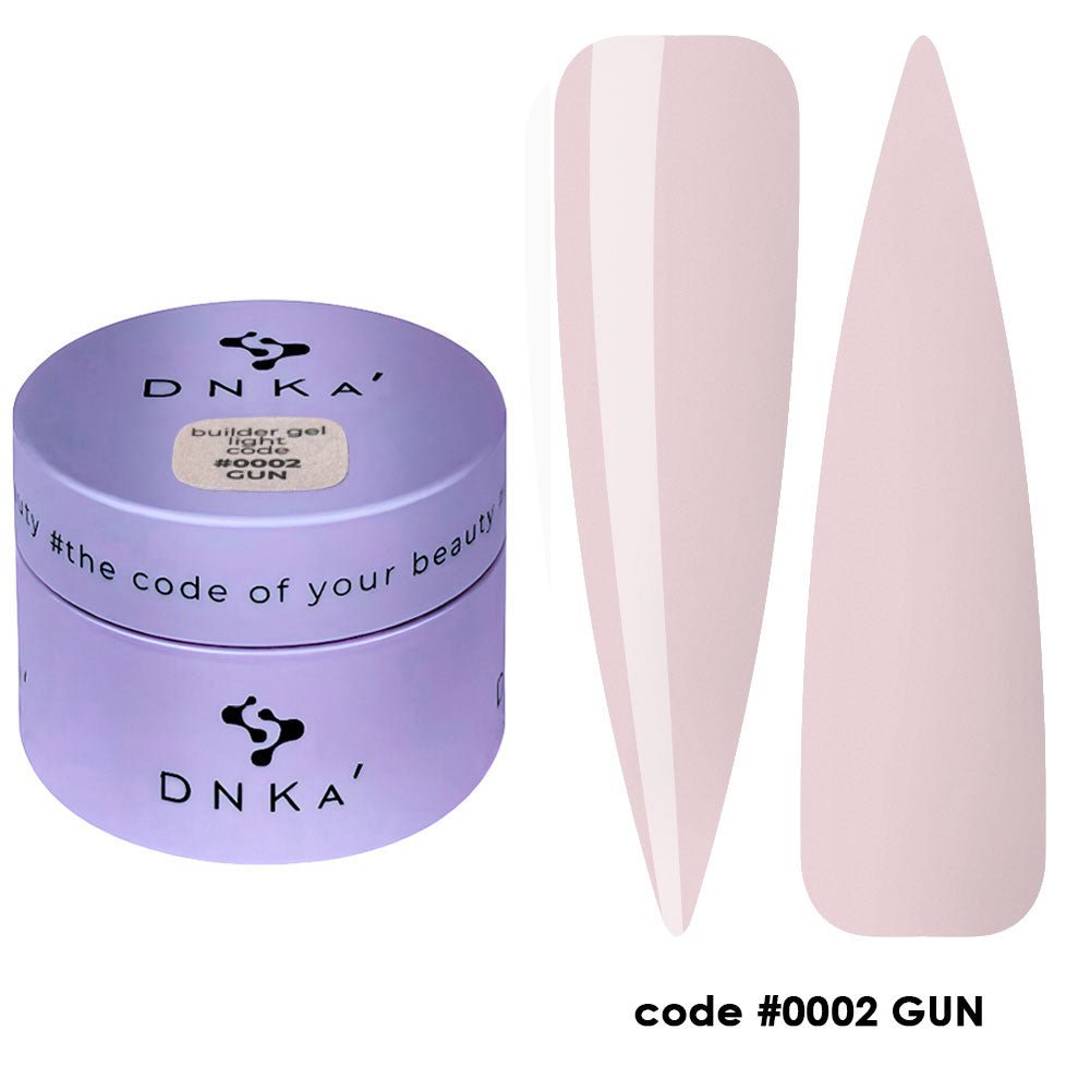 DNKa&