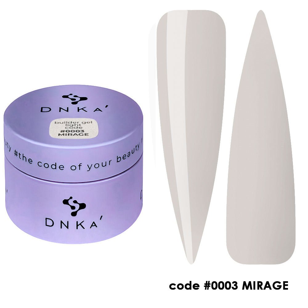 DNKa&