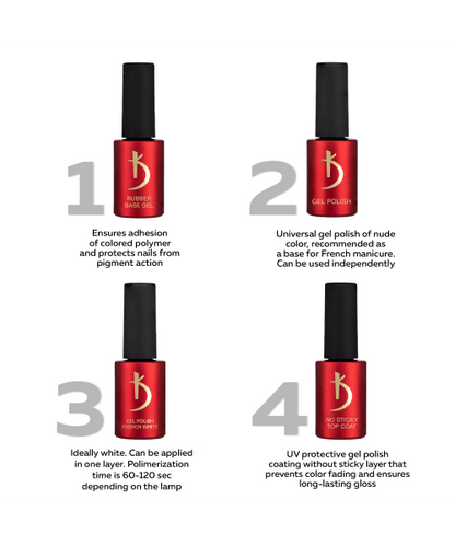 Gellak French White 7ml, Kodi Professional - SimDi Beauty