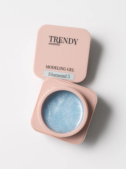 Modeling Gel &